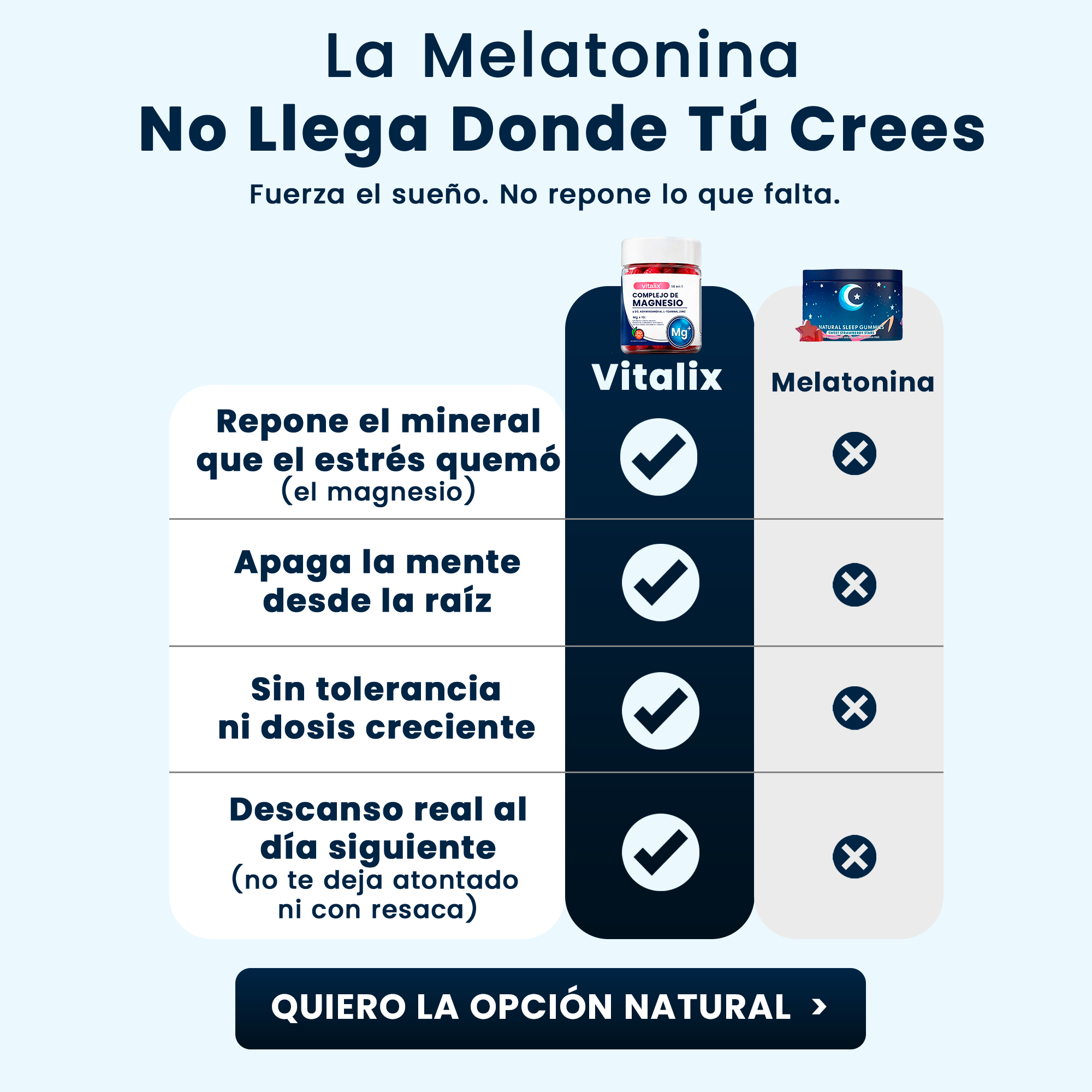 Vitalix® Gomitas Magnesio 14 en 1 | Recupera Tu Sueño